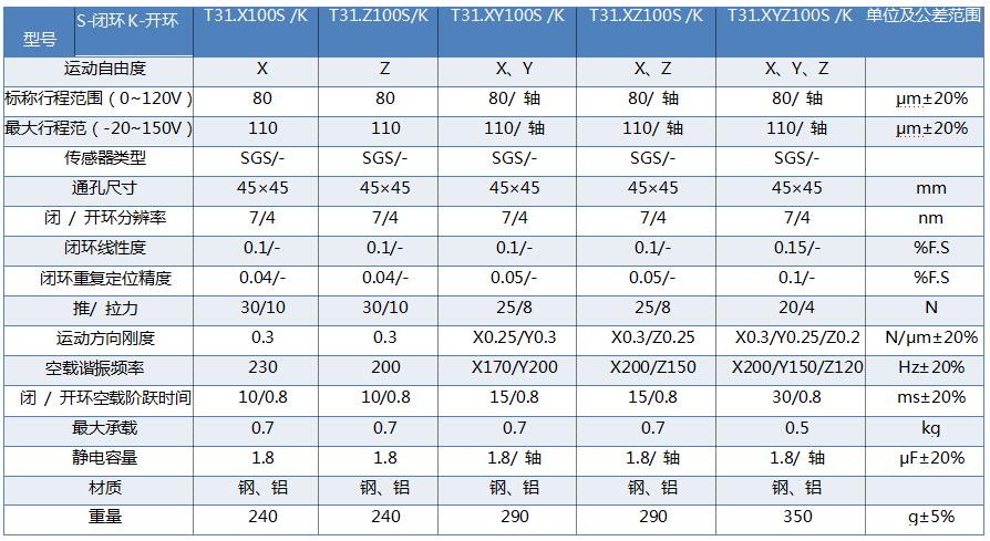 參數表.jpg